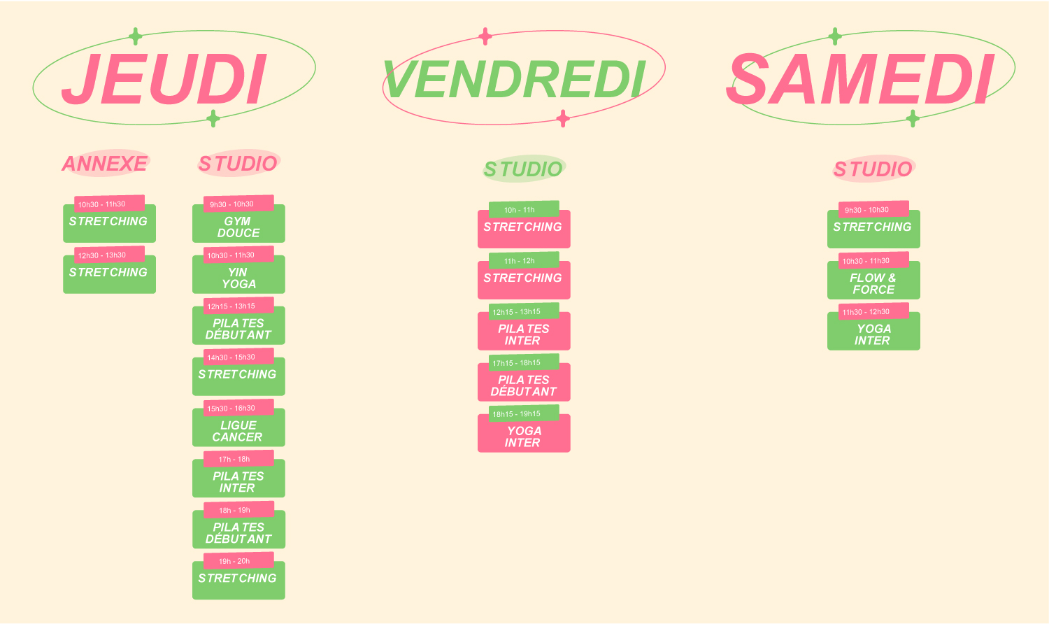 Planning latitude forme