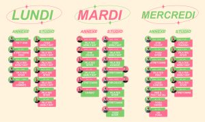 Planning Latitude Forme 2025